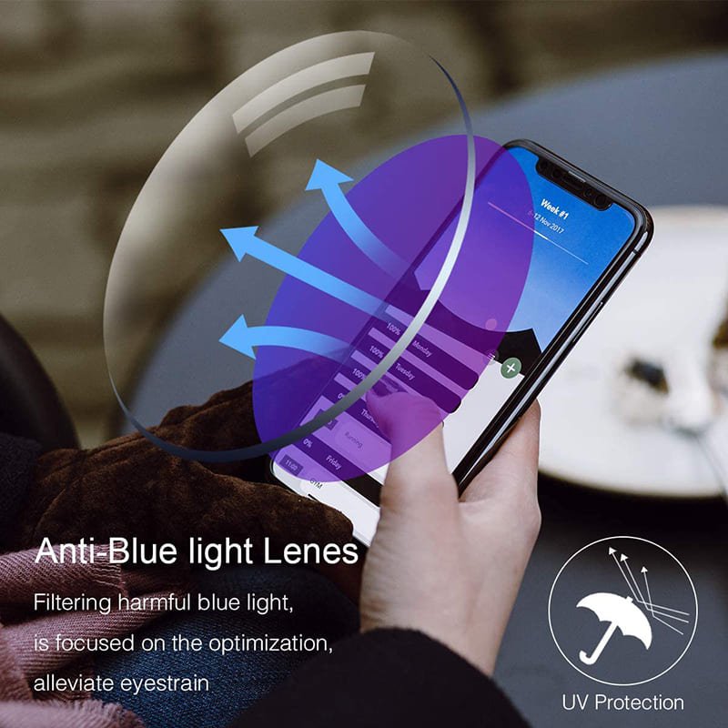 ColorLight® Anti blue light Glasses